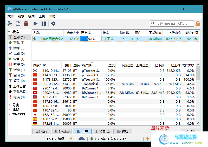 qBittorrent 4.2.5.12 增强版/磁力链接BT种子下载器  第1张 qBittorrent 4.2.5.12 增强版/磁力链接BT种子下载器  PC软件