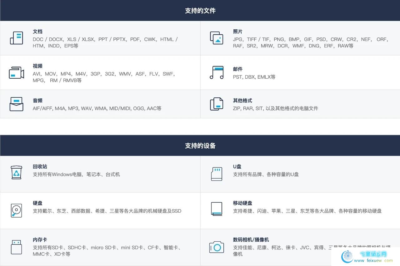 【PC分享】数据恢复v8.1数据误删不是事儿！救急必备，建议收藏  第3张 【PC分享】数据恢复v8.1数据误删不是事儿！救急必备，建议收藏 PC软件