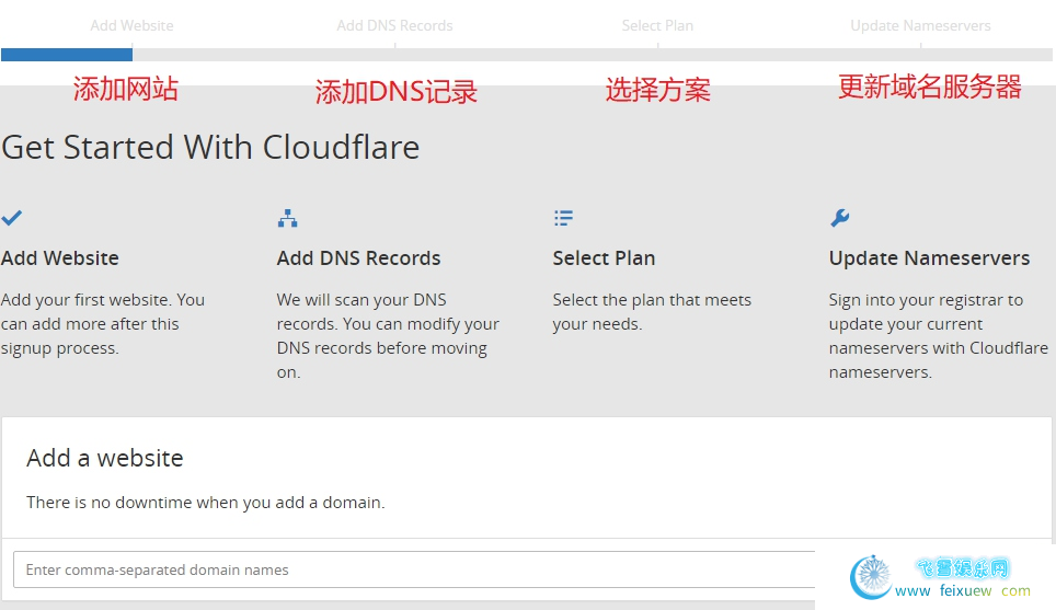 cloudflare免费CDN超详细加速使用教程