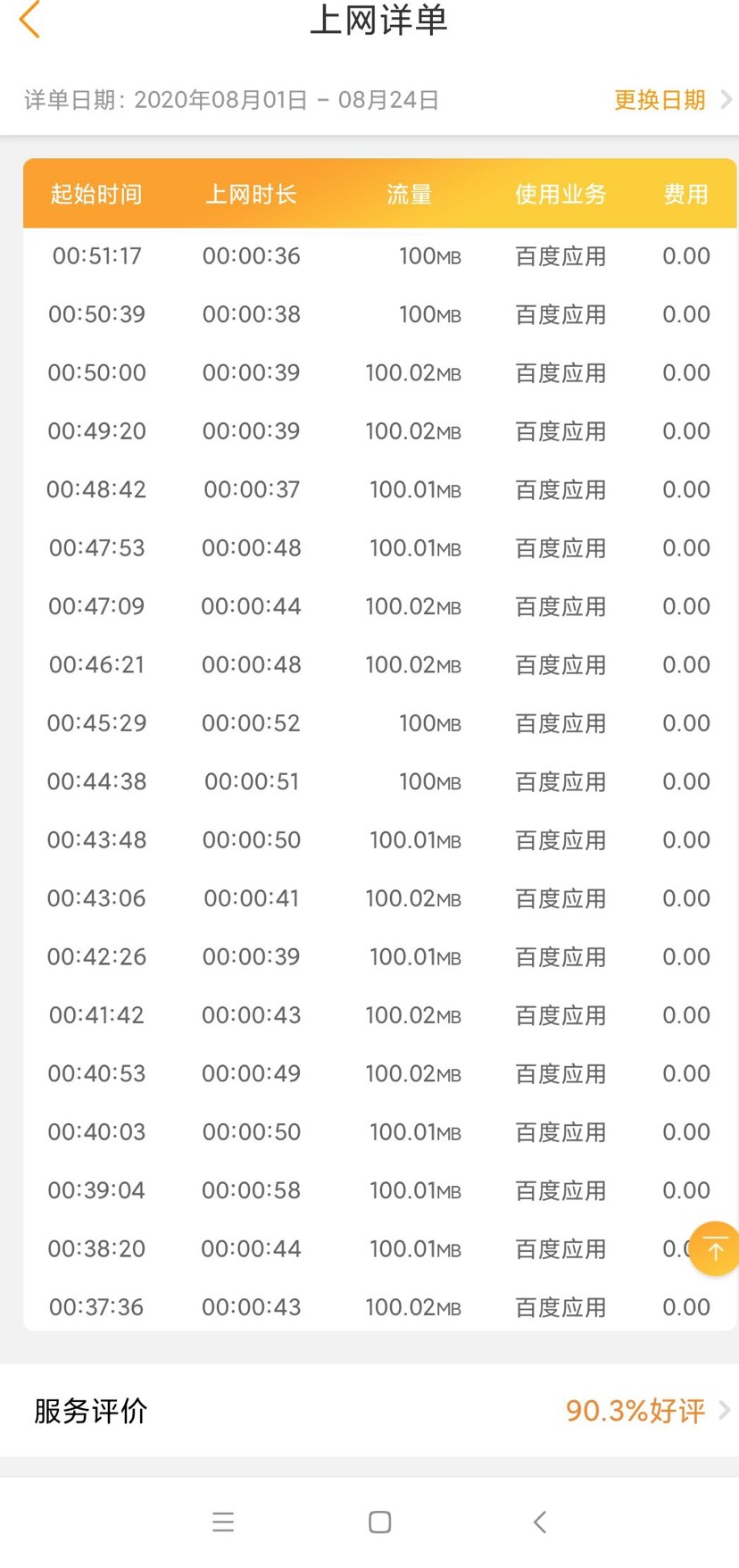 免流 电信星卡200G定向流量改通用流量