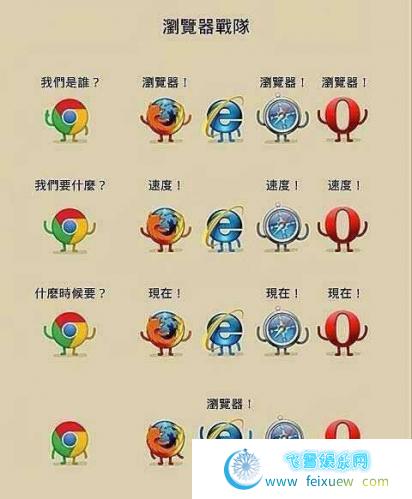 Chrome浏览器 最新版 V88.0.4324.146 绿色精简增强版（蓝奏云） 第2张 Chrome浏览器 最新版 V88.0.4324.146 绿色精简增强版（蓝奏云） PC软件