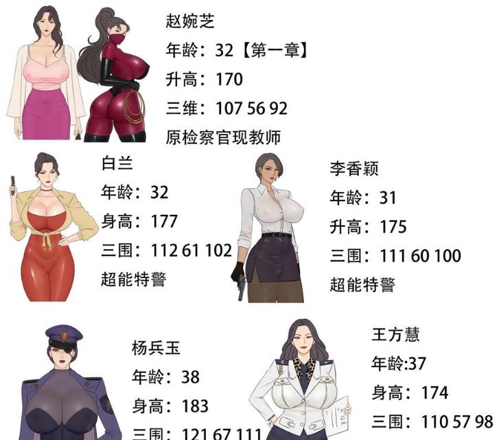 【RPG/国人/中文】罪恶都市之丧尸小镇！本传+外传完整中文版【PC+安卓/重扣/1.5G】  第2张 【RPG/国人/中文】罪恶都市之丧尸小镇！本传+外传完整中文版【PC+安卓/重扣/1.5G】 单机汉化